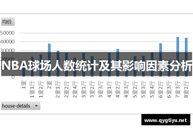 NBA球场人数统计及其影响因素分析